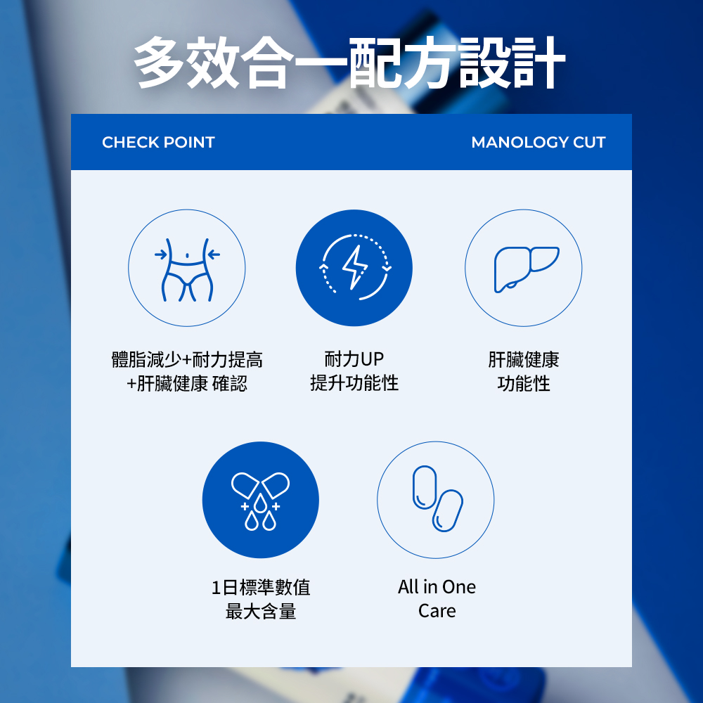 [明星同款] 1個月甩大肚腩塑形計劃(贈送水瓶)